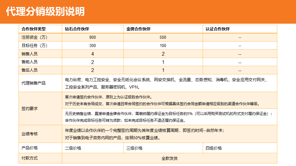 &#108;&#101;&#121;&#117;&#20048;&#40060;
