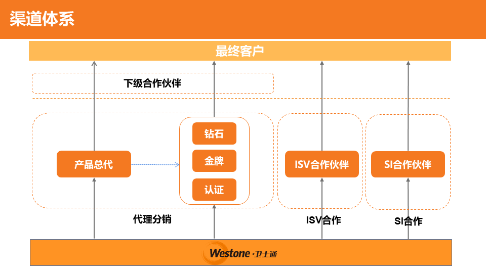 &#108;&#101;&#121;&#117;&#20048;&#40060;