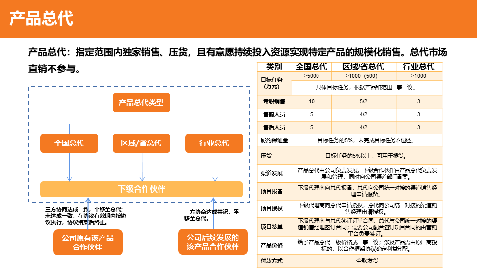 &#108;&#101;&#121;&#117;&#20048;&#40060;